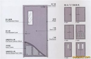 防火门001